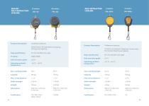 Self-Retracting Lifeline Brochure-2