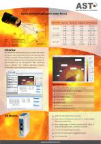 AST-TE700 High Resolution Ultra Compact Infrared Camera for Non-Contact Temperature Measurement - 3