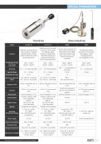 PRODUCT OVERVIEW-11