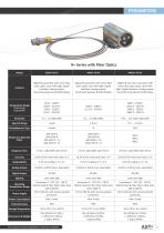 PRODUCT OVERVIEW-3