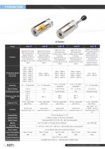 PRODUCT OVERVIEW-4