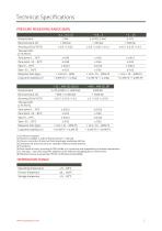 ATM/IS - Analog Pressure Transmitter - 2