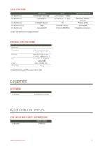 ATM/N - Analog Level Transmitter - 3