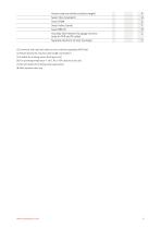 ATM/N - Analog Level Transmitter - 6