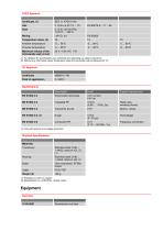 ATM/N/IS Analog Level Transmitter - 3