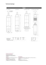 ATM.ECO/N/Ex submersible level transmitter ATEX - 5