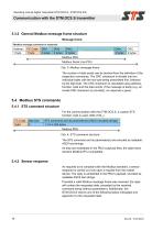 Digital Transmitter DTM.OCS.S / DTM.OCS.S/N - 14