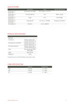 DL.OCS/N/RS485 digital Modbus level transmitter with logger - 5