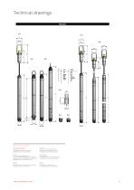 DL.OCS/N/RS485 digital Modbus level transmitter with logger - 9
