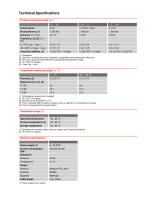 DTM.OCS.S Digital pressure transmitter Modbus-2