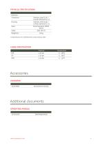 DTM.OCS.S/N Digital level transmitter Modbus - 4