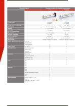 INDUSTRY PRODUCT-6