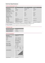 PTM/N programmable submersible level transmitter - 2