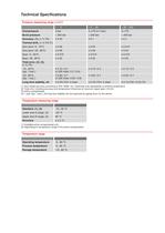 PTM/N/RS485 Programmable pressure and temperature transmitter Modbus - 2