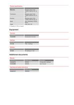 PTM/N/RS485 Programmable pressure and temperature transmitter Modbus - 4