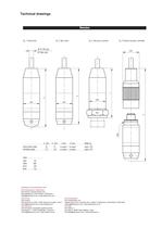 TM/N/Ex Passive intrinsically safe submersible level transmitter - 5