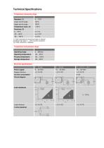 TS 100 Temperature Transmitter - 2