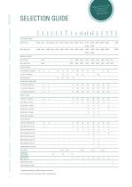 CENTRIFUGES AND ACCESSORIES - 6