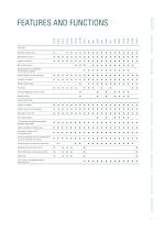 CENTRIFUGES AND ACCESSORIES - 7