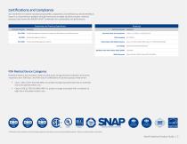 North America Product Guide-3