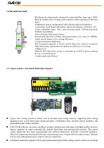 Metal Laser Cutting Machine RT-A Series Economical Model-13