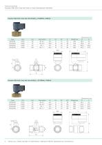 AQD + BVQ-4