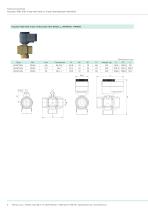AQD + BVQ-6