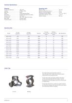 SLA Rotary Lobe Pump - 2