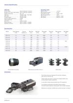 STS Twin Screw Pump - 2