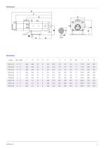 STS Twin Screw Pump - 3