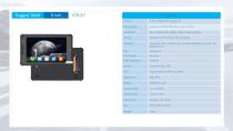 Sincoole Rugged Tablet and PDA-28
