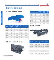 Conveying equipment-1