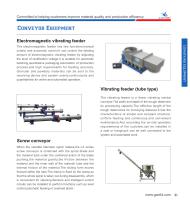 Conveyor equipment-1