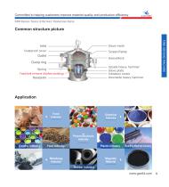 rotary vibrating sieve machine-1