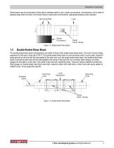 Load Cell and Weigh Module-7