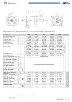 PE Planetary Gearheads - 6