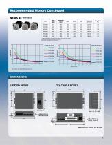 ST Stepper Drives-6