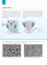 Field Emission SEM4000Pro-4