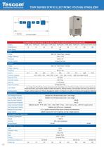 TSVR SERIES STATIC ELECTRONIC VOLTAGE STABILIZER - 3