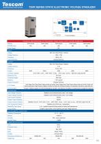 TSVR SERIES STATIC ELECTRONIC VOLTAGE STABILIZER - 4