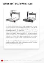PDS Robots Range-4