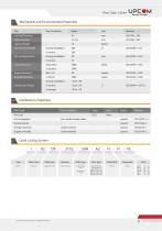 Fiber Optic Cable-10