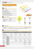 Fiber Optic Cable-1
