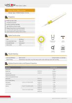 Fiber Optic Cable-3