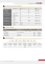 Fiber Optic Cable-6