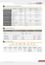 Fiber Optic Cable-8