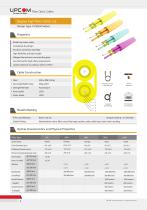 Fiber Optic Cable-9