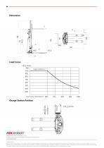 Forklift Mobile Robot MR-F4-1000-C(HI) - 3