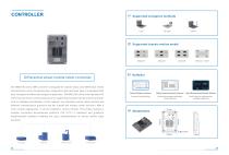 KC  PRODUCT MANUAL INTEGRATED SOLUTION FOR MOBILE ROBOTS-4
