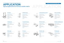 KC  TOTALLY INTEGRATED MOBILE ROBOT SOLUTION-8